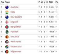 à¤
à¤à¤ तालिà¤à¤¾