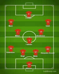 Liverpool's predicted eleven