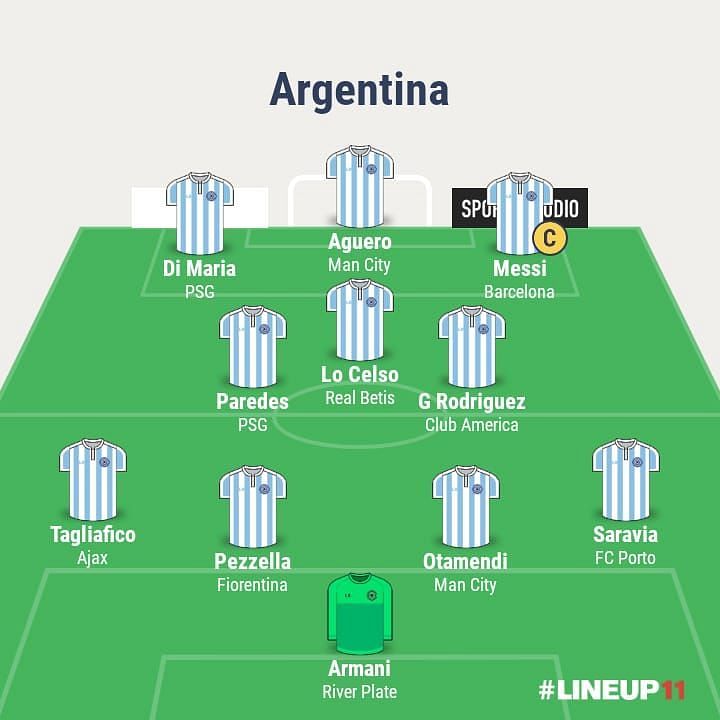 Argentina&#039;s Starting XI for tomorrow&#039;s match against Colombia