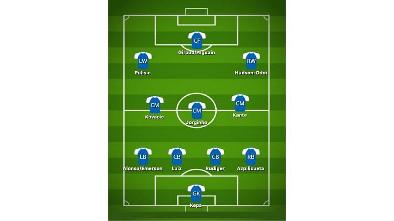 Chelsea&#039;s predicted line-up without Hazard