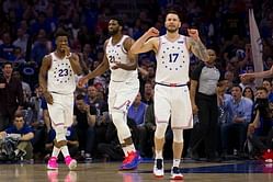 NBA Eastern Conference: Most important need for each Atlantic Division team heading into the NBA Draft