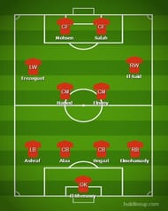 Egypt v Congo DR AFCON Group A fixture - Egypt's predicted XI