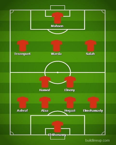 AFCON 2019 Match 1 - Egypt v Zimbabwe: Egypt&#039;s predicted lineup