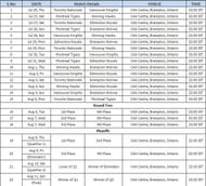 Global T20 complete time table