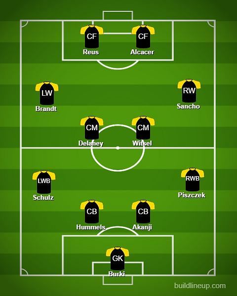 Dortmund could deploy a wide 4-4-2 like Monaco in 2016/17