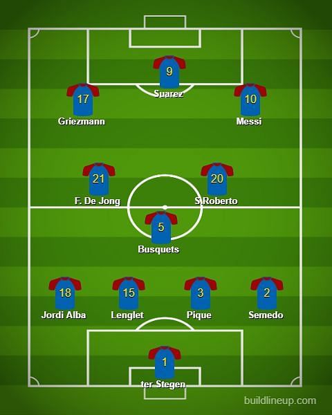 Griezmann would be deployed on the left of Barcelona&#039;s classic 4-3-3