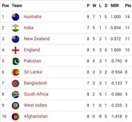 à¤
à¤à¤ तालिà¤à¤¾