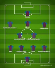 Barcelona 4-2-3-1 lineup options (Created using buildlineup.com)