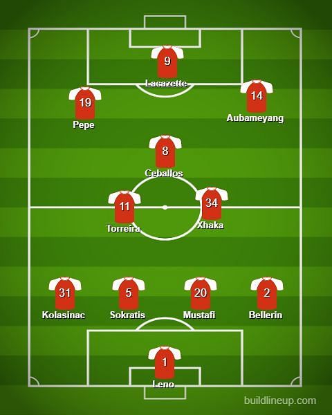 Aubameyang and Pepe would use their pace to exploit overlapping full-backs