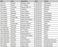 Gujarat Fortunegiants' schedule for PKL 2019