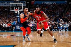 Houston Rockets Roster: SWOT analysis of James Harden & Co. heading into the 2019-20 season