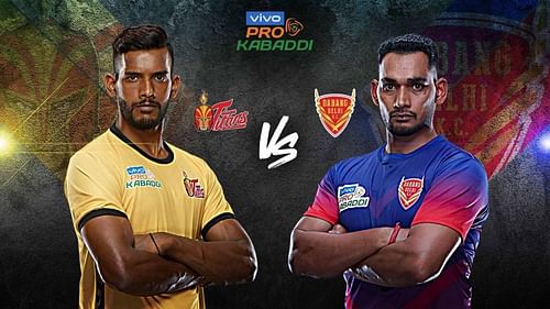 Telugu Titans face Dabang Delhi in a must-win clash tonight.