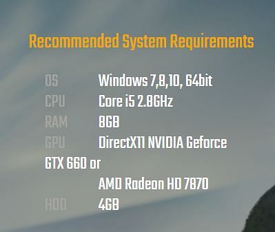 PUBG Lite Recommended System Requirements (Image courtesy: https://lite.pubg.com/download/)