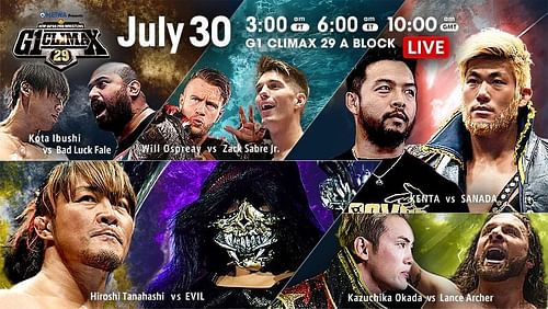 Image Courtesy: NJPW