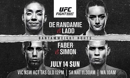 The UFC returns to Sacramento at the weekend with two big Bantamweight fights