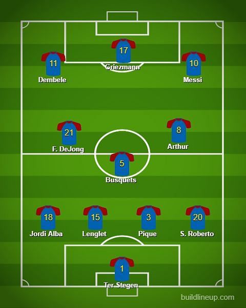 This formation would make Barcelona more balanced