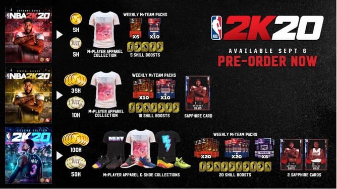 Welcome to the Next: Anthony Davis and Dwyane Wade unveiled as iconic cover stars for NBA 2K20