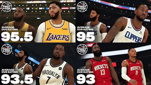 LeBron James and Anthony Davis will make for a formidable duo in NBA 2K20