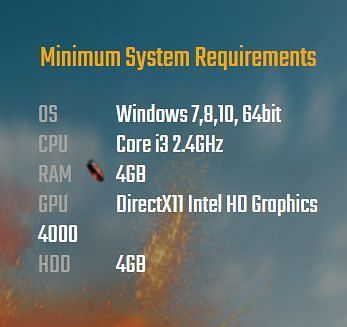 PUBG Lite System Requirements - Can I Run It? - PCGameBenchmark