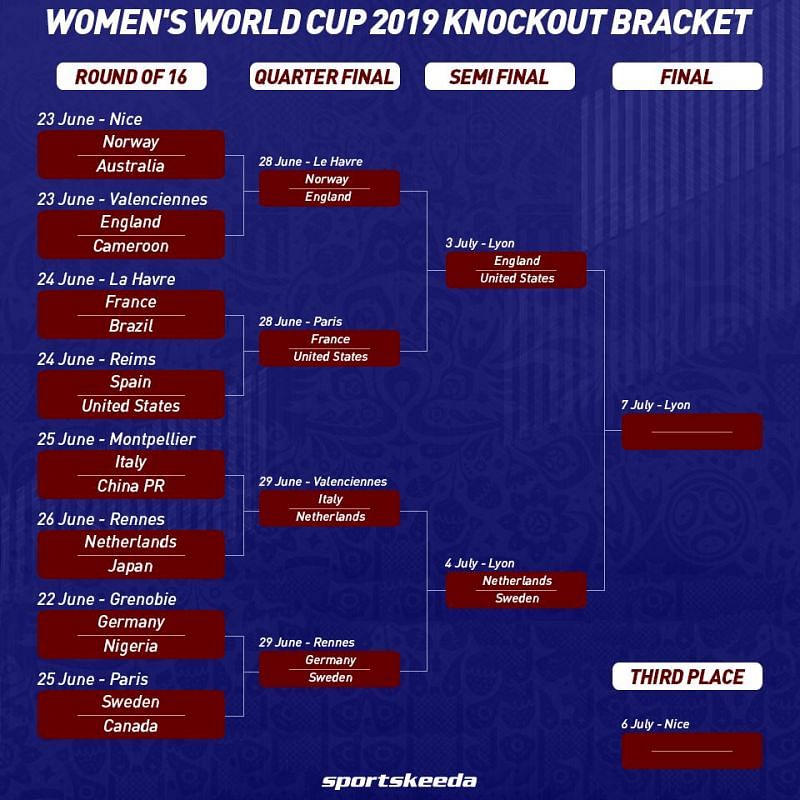 How to add the 2023 FIFA Women's World Cup schedule to your calendar