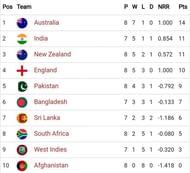 à¤
à¤à¤ तालिà¤à¤¾