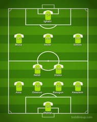 Nigeria's predicted XI.
