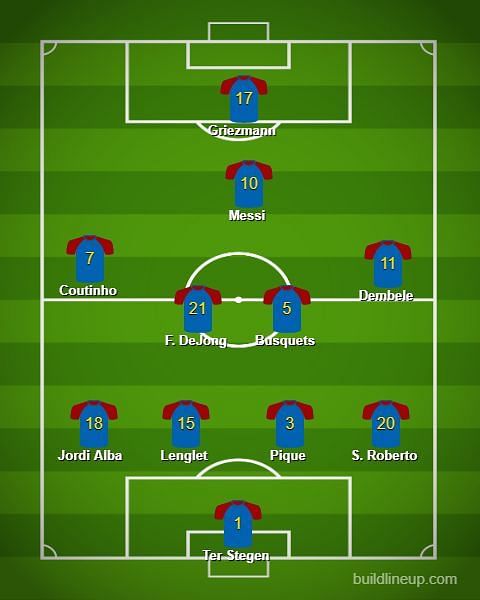 This erratic formation would leave Barcelona short in midfield