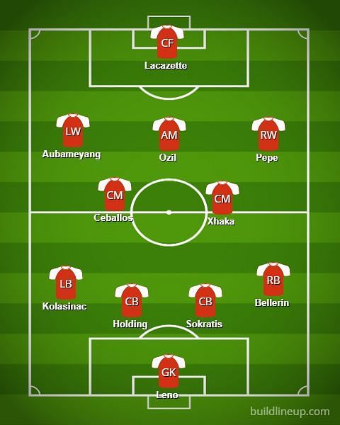 Arsenal could play a 4-2-3-1 formation that brings out the midfield&#039;s best.