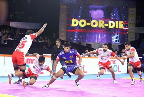 Dabang Delhi K.C. won the match by 41-21