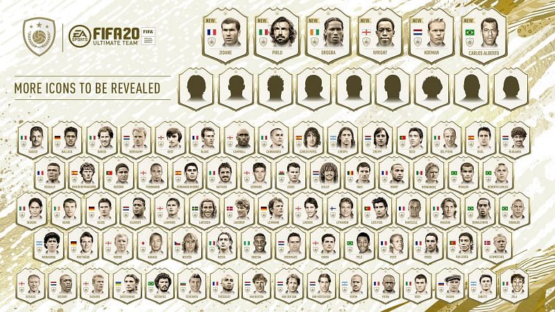 EA Sports have revealed that 9 more icons will be added to the game soon
