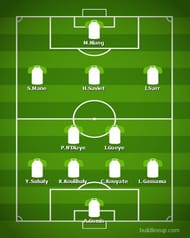 Senegal vs Benin AFCON quarter-final fixture- Senegal's Predicted XI.