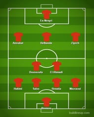 Africa Cup of Nations: Morocco v Benin, Predicted XI
