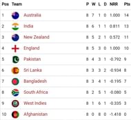 à¤
à¤à¤ तालिà¤à¤¾