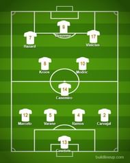 Zidane could stick with his trusted lieutenants with Modric entering the fray