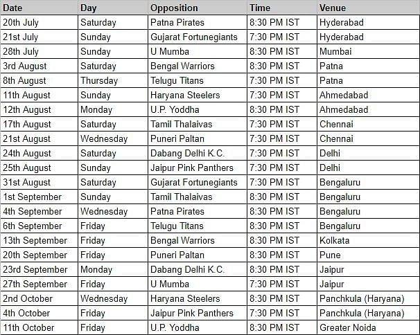 Bengaluru Bulls&#039; schedule for PKL 2019