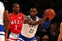 Top 10 NBA players for 2019-20 season