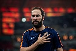 FIFA 20: 5 top strikers who should get a downgrade