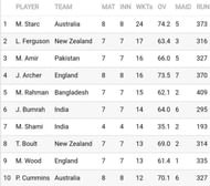 सरà¥à¤µà¤¾à¤§à¤¿à¤ विà¤à¥à¤