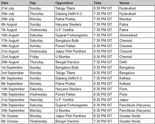 Tamil Thalaivas' schedule for PKL 2019