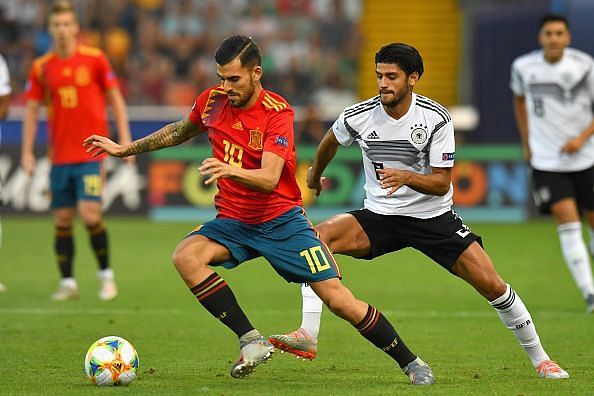 Is Dani Ceballos the player Arsenal need right now?