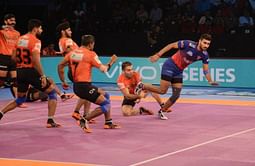 Pro Kabaddi 2019: 3 Oldest players in the league