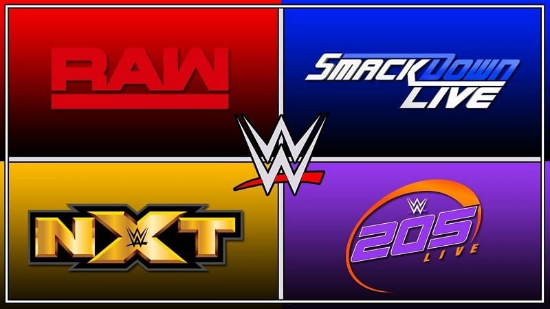 Image result for wwe raw smackdown nxt