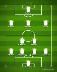 Senegal vs Uganda AFCON Round of 16 fixture- Senegal's Predicted XI