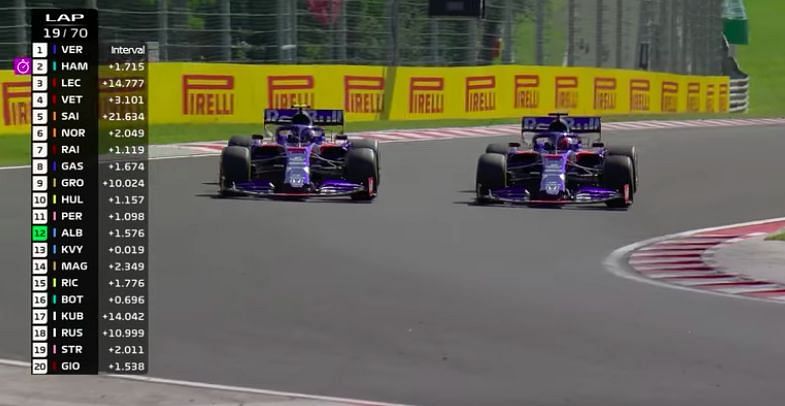 Daniil Kvyat and Alex Albon were driven to out-race one another at Hungary