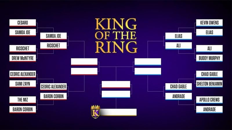 King of the Ring bracket