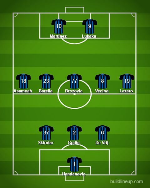 The 3-5-2 was used by Conte while he was the manager of Juventus