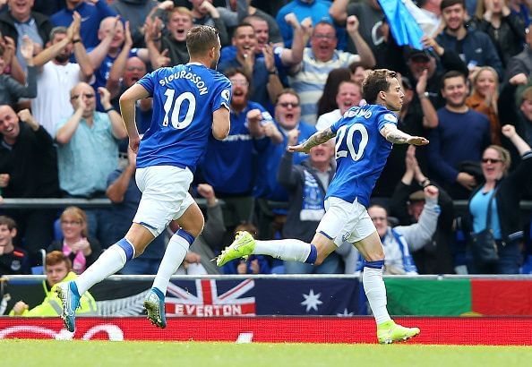 Premier League 2019-20: Everton Predicted Lineup v Aston Villa, injury news, suspension list and more