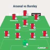 Arsenal's predicted XI