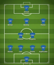 Chelsea formation