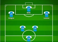 Lozano on the right in a 4-3-3